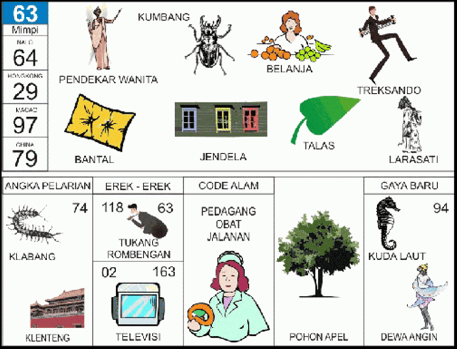 63. buku mimpi 2d bergambar kumbang.png